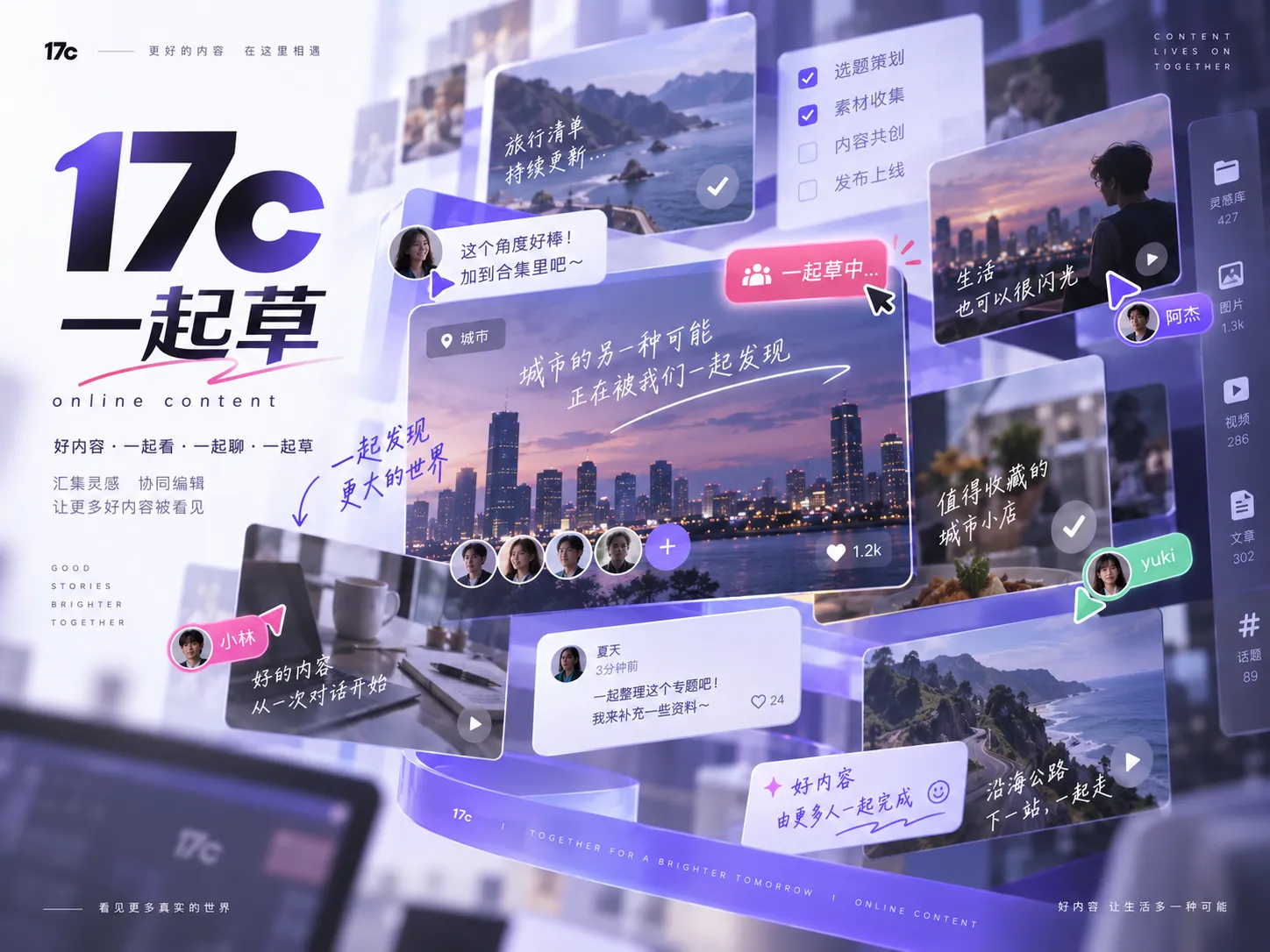 社区讨论线索